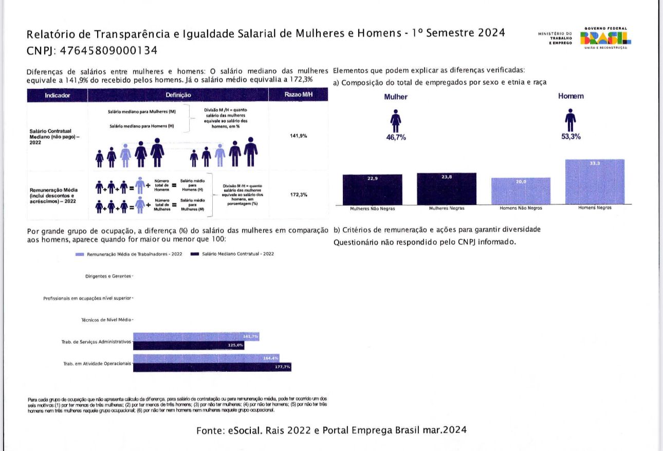 Imagem do WhatsApp de 2025-03-12 à(s) 10.14.53_1ba75f3c